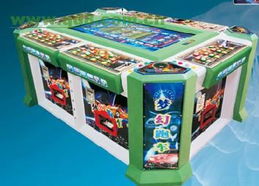 開發區二手數碼產品 轉讓與求購指南